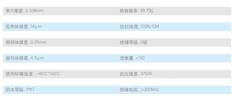 石墨烯地暖